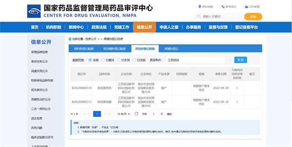 雙冠證書